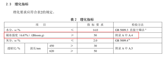 水凝胶强度测试仪